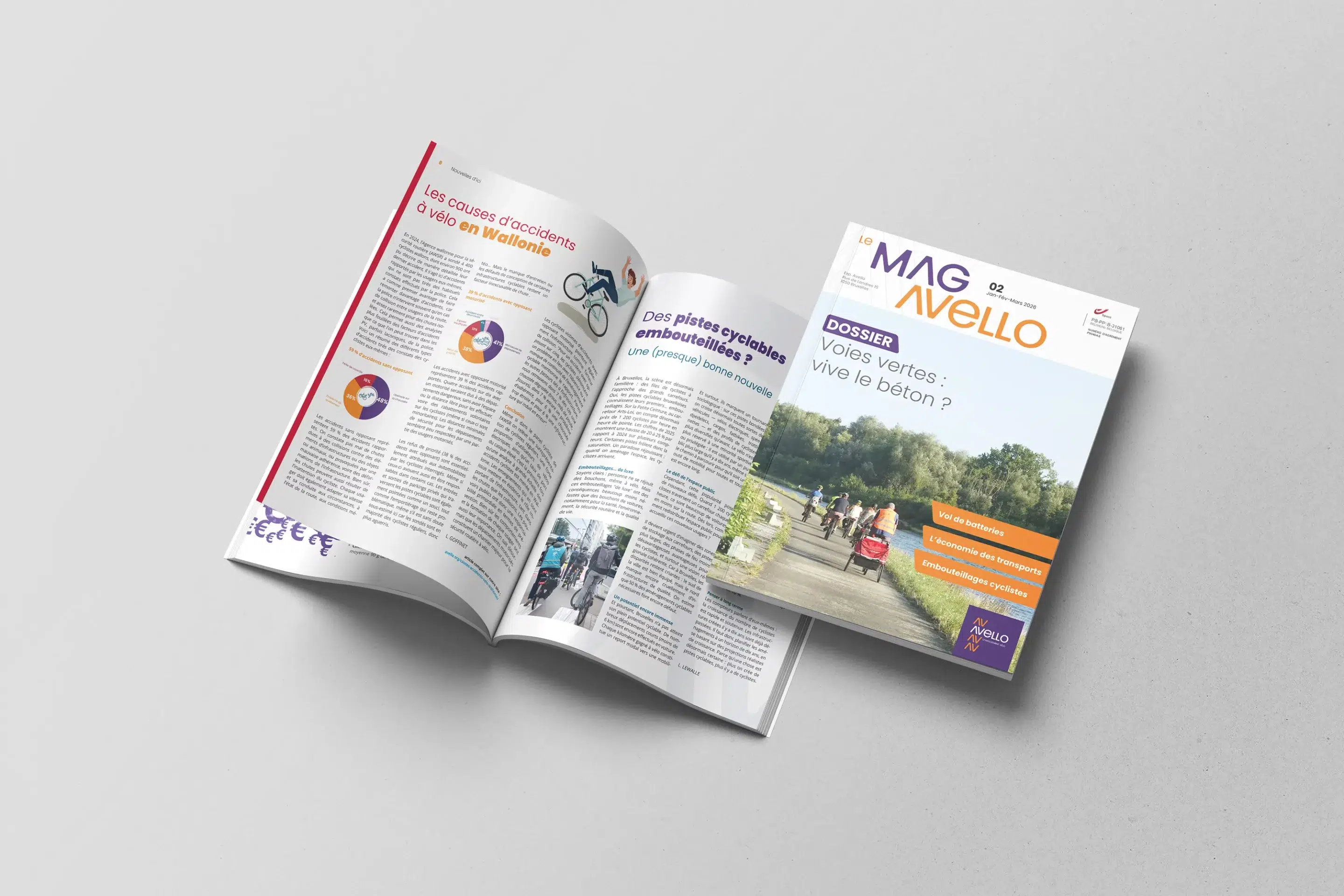 mag_avello Magazine association